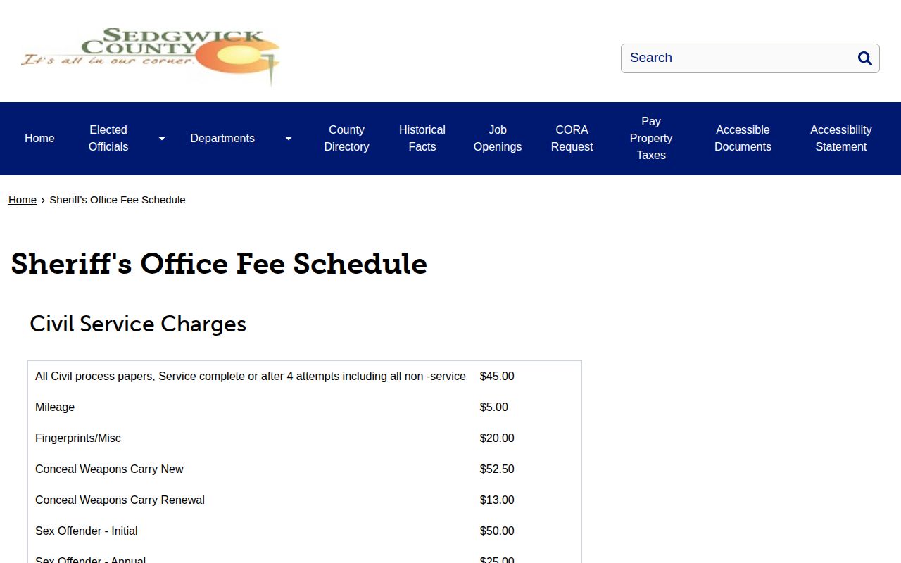 Sedgwick County sheriff booking record and photograph fee schedule